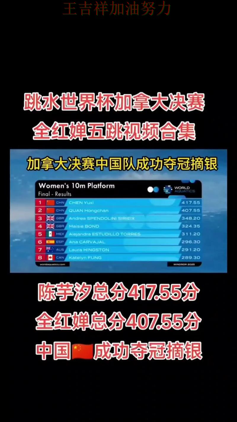 ATP巡回赛最新战报：中国跳水队客场逆转拿下关键三分