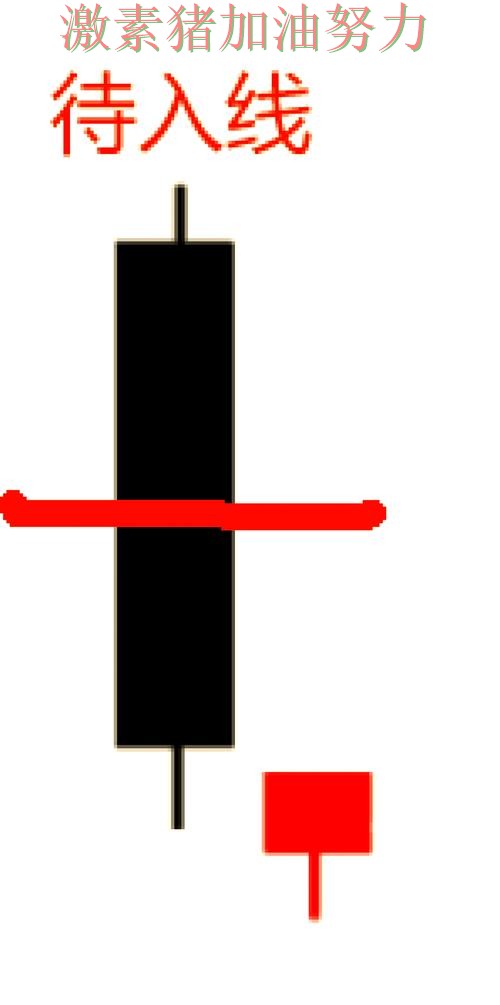 热刺进攻升级走势反转